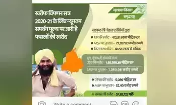 വിവാദ കാർഷിക നിയമത്തിന്റെ പരസ്യത്തിൽ സിഖ് യുവാവിന്റെ ചിത്രം ഉപയോഗിച്ചത് സമ്മതമില്ലാതെ വിവാദ കാർഷിക നിയമത്തിന്റെ പരസ്യത്തിൽ സിഖ് യുവാവിന്റെ ചിത്രം ഉപയോഗിച്ചത് സമ്മതമില്ലാതെ