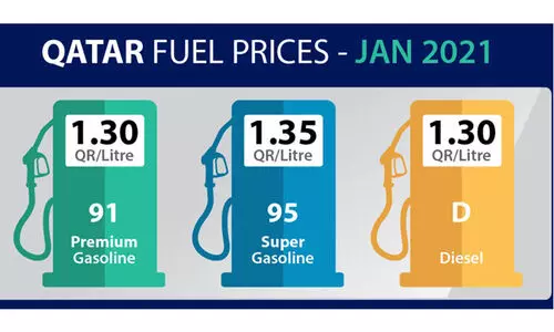 പു​തു​വ​ർ​ഷ​ത്തി​ൽ ഇ​ന്ധ​ന​വി​ല​യി​ൽ വ​ർ​ധ​ന