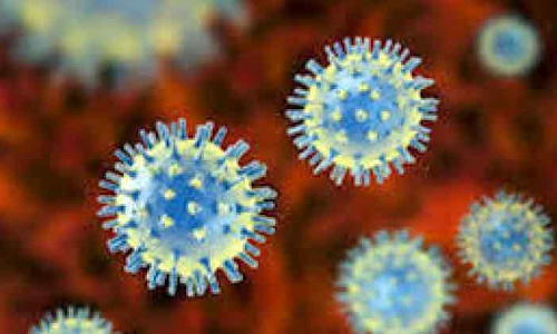 കോ​വി​ഡ്​: പു​തി​യ രോ​ഗി​ക​ൾ 198, രോ​ഗ​മു​ക്​​ത​ർ 124