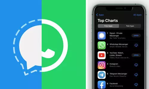 ആപ്പ്​ സ്​റ്റോറിൽ വാട്​സ്​ആപ്പിനെ പിന്തള്ളി നമ്പർ വണ്ണായി സിഗ്നൽ