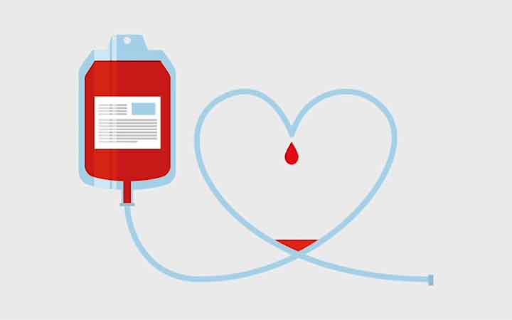 കോഴിക്കോട് ജില്ല പ്രവാസി ഫോറം ബ്ലഡ് ഡൊണേഷൻ ക്യാമ്പ് കോഴിക്കോട് ജില്ല പ്രവാസി ഫോറം ബ്ലഡ് ഡൊണേഷൻ ക്യാമ്പ്