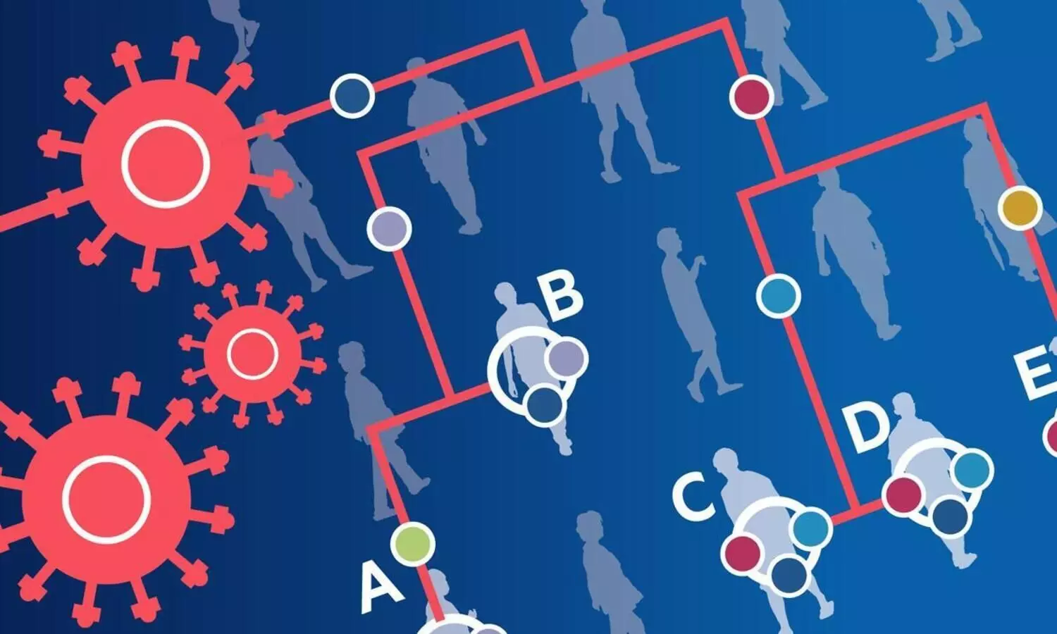 corona virus mutation