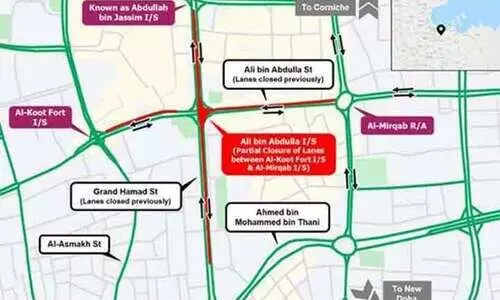 അലി ബിൻ അബ്​ദുല്ല ഇൻറർസെക്ഷനിൽ ഗതാഗത നിയന്ത്രണം