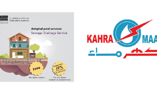 വി​ദേ​ശി​ക​ൾ​ക്ക്​ ഈ ​മാ​സം മു​ത​ൽ കൂ​ടി​യ വെ​ള്ള​ക്ക​രം