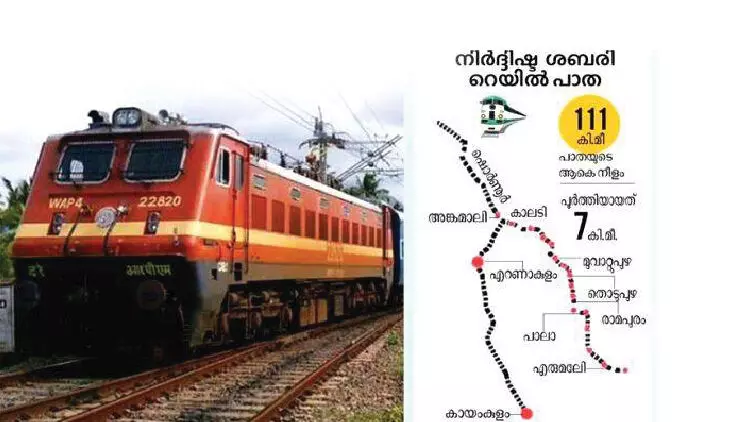 ശബരി റെയിൽ പാതയിൽ അനിശ്ചിതത്വം