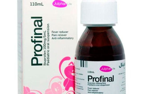 പ്രോ​ഫി​നാ​ൽ മ​രു​ന്ന്​ വി​പ​ണി​യി​ൽ​നി​ന്ന്​ പി​ൻ​വ​ലി​ച്ചു