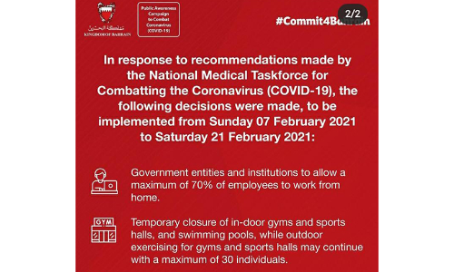 കോ​വി​ഡ്​ വ്യാ​പ​നം തു​ട​രു​ന്നു; നി​യ​ന്ത്ര​ണ​ം വീ​ണ്ടും ശ​ക്ത​മാ​ക്കു​ന്നു