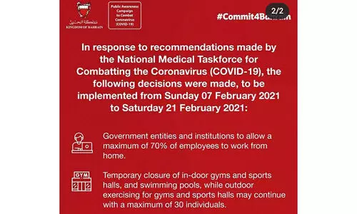 കോ​വി​ഡ്​ വ്യാ​പ​നം തു​ട​രു​ന്നു; നി​യ​ന്ത്ര​ണ​ം വീ​ണ്ടും ശ​ക്ത​മാ​ക്കു​ന്നു