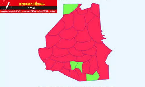 ഗ്ലാമർ പോരാട്ടത്തിനൊരുങ്ങി കൊല്ലം