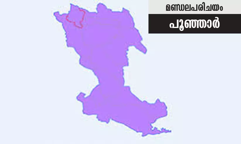 പൂഞ്ഞാർ: കെ.എം. ജോര്ജിന്റെ മണ്ഡലം, കേരള കോണ്ഗ്രസിേന്റതും പൂഞ്ഞാർ: കെ.എം. ജോര്ജിന്റെ മണ്ഡലം, കേരള കോണ്ഗ്രസിേന്റതും