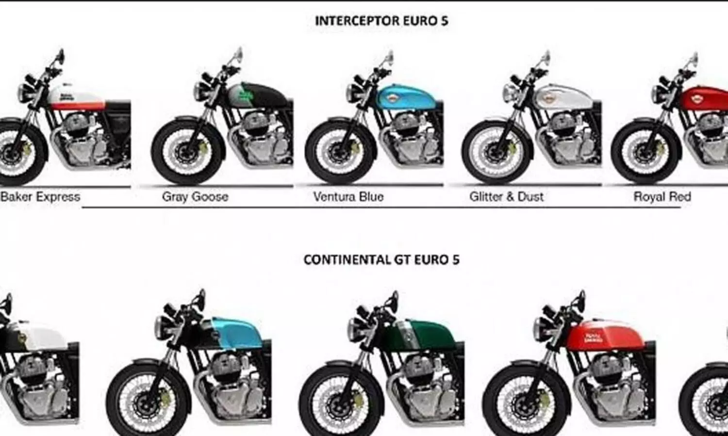 റോയലാവാൻ പുതിയ നിറങ്ങൾ, ഇന്‍റർസെപ്​ടറും കോണ്ടിനെന്‍റൽ ജി.ടിയും കൂടുതൽ തിളങ്ങും