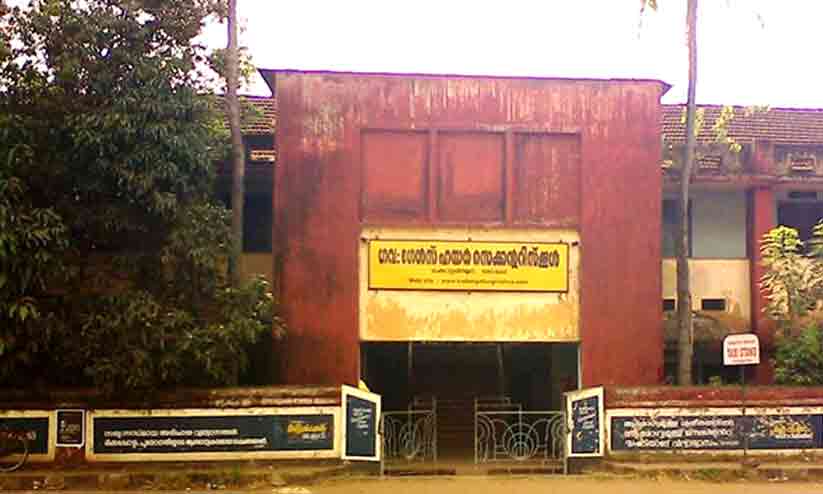 വി​ദ്യാ​ല​യ​ത്തി​െൻറ പേ​ര് മാ​റ്റം പി.​എ​സ്.​സി  പ​രീ​ക്ഷാ​ർ​ഥി​ക​ളെ വ​ല​ക്കു​ന്നു