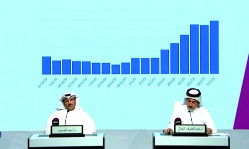 രോഗീവർധന​; ആശങ്കയല്ല, ജാഗ്രത കൂട്ടാം