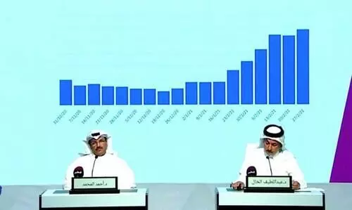 രോഗീവർധന​; ആശങ്കയല്ല, ജാഗ്രത കൂട്ടാം