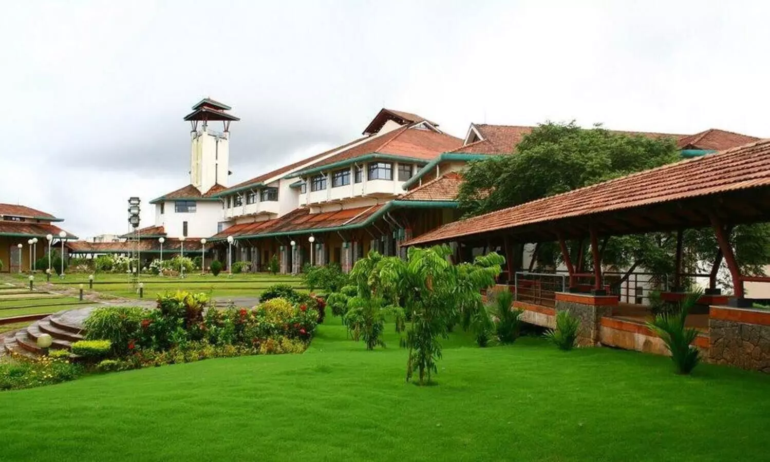 IIM kozhikode