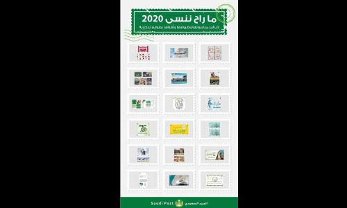 പ്ര​ധാ​ന​പ്പെ​ട്ട സം​ഭ​വ​ങ്ങ​ൾ രേഖപ്പെടുത്തിയ 2020ലെ ​ത​പാ​ൽ സ്​​റ്റാ​മ്പു​ക​ൾ ശ്രദ്ധേയമാകുന്നു