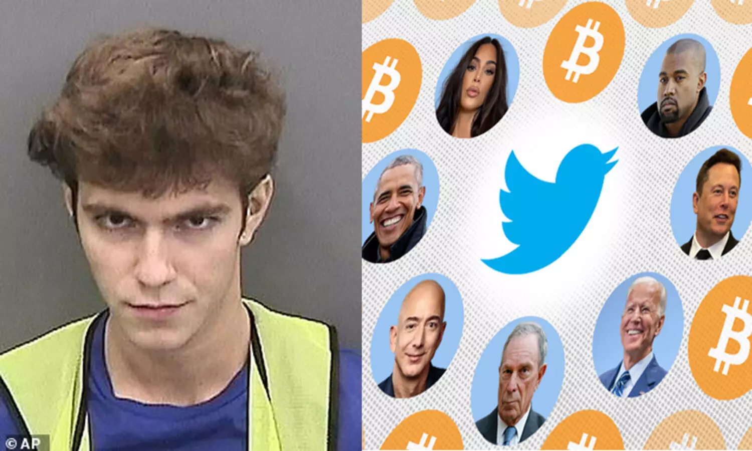 ബിറ്റ്​കോയിൻ തട്ടിപ്പ്​: ഒബാമയുടേയും ബൈഡന്‍റെയും മസ്​കിന്‍റെയും ട്വിറ്റർ ഹാക്ക്​ ചെയ്​ത 18 കാരന്​ മൂന്ന്​ വർഷം തടവ്​