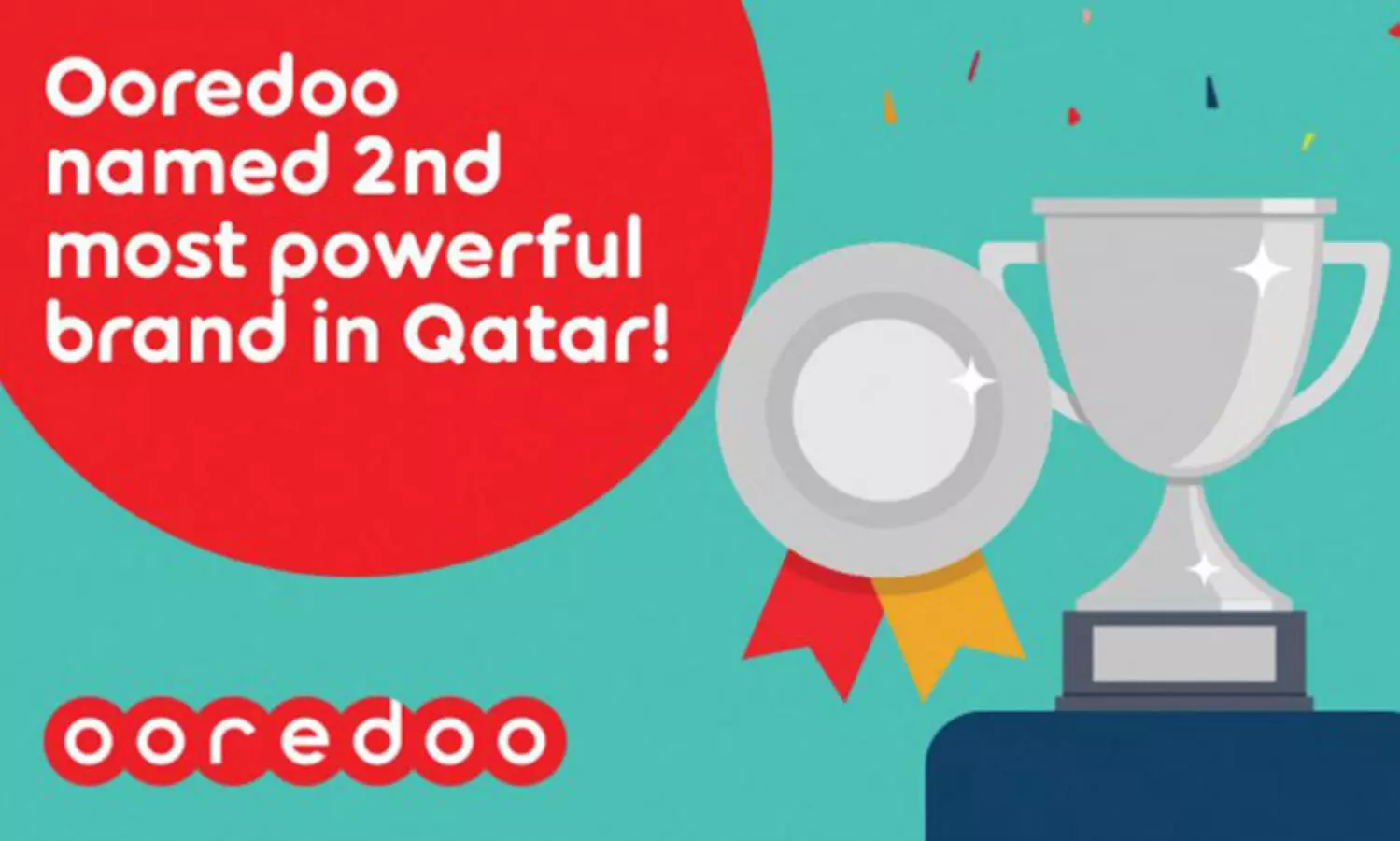 മി​ക​ച്ച ബ്രാ​ൻ​ഡാ​യി ഉ​രീ​ദു