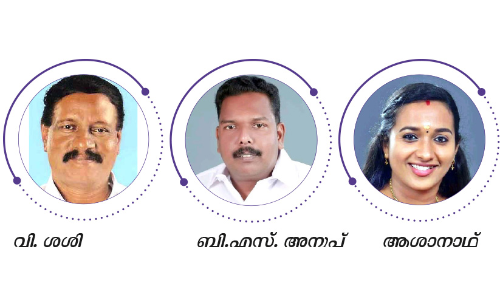 Chirayinkeezhu candidates