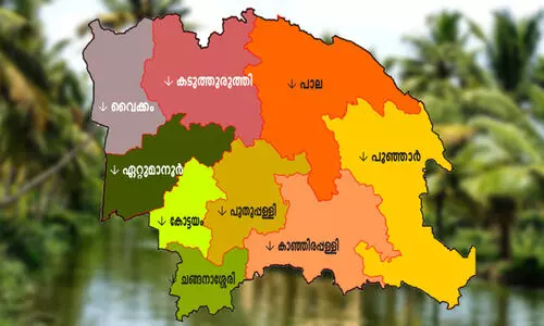Kottayam map Kottayam map