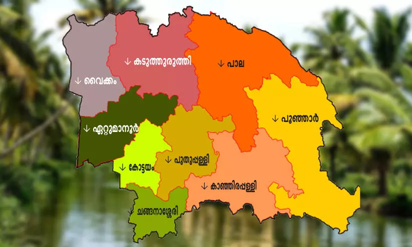 Kottayam map