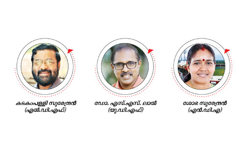 ശ​ബ​രി​മ​ല​യി​ൽ തി​ള​ച്ച്​