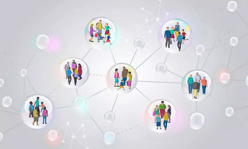 ബബ്ൾ സിസ്റ്റം പാലിക്കാം, കോവിഡിനെ പ്രതിരോധിക്കാം ബബ്ൾ സിസ്റ്റം പാലിക്കാം, കോവിഡിനെ പ്രതിരോധിക്കാം