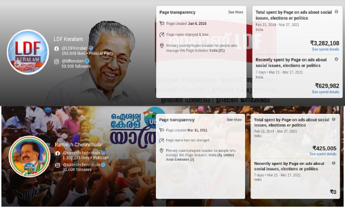 കണ്ടുപിടിക്കാം, ഫേസ്ബുക്കിൽ പാർട്ടികൾ ഒഴുക്കുന്ന​ ലക്ഷങ്ങൾ