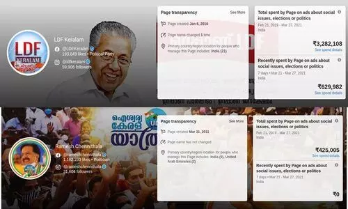 കണ്ടുപിടിക്കാം, ഫേസ്ബുക്കിൽ പാർട്ടികൾ ഒഴുക്കുന്ന​ ലക്ഷങ്ങൾ