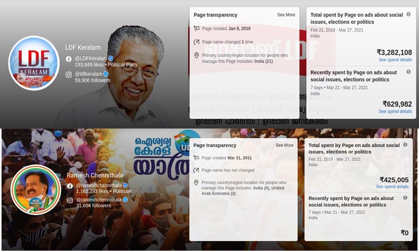 കണ്ടുപിടിക്കാം, ഫേസ്ബുക്കിൽ പാർട്ടികൾ ഒഴുക്കുന്ന ലക്ഷങ്ങൾ കണ്ടുപിടിക്കാം, ഫേസ്ബുക്കിൽ പാർട്ടികൾ ഒഴുക്കുന്ന ലക്ഷങ്ങൾ