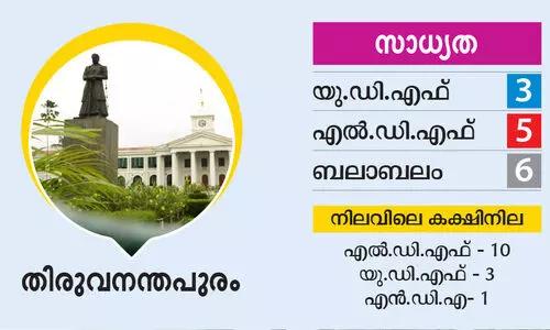 Assembly election 2021