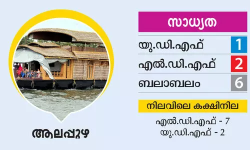 Assembly election 2021 Assembly election 2021