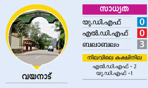 Assembly election 2021