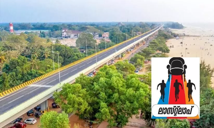 alappuzha alappuzha