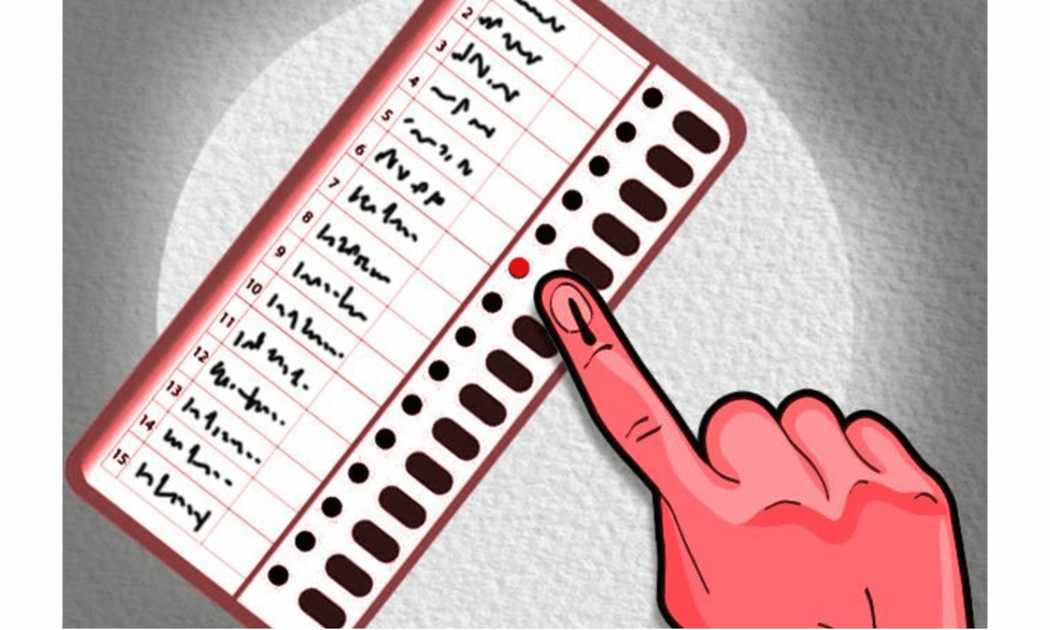 വോ​ട്ട്​ ചെയ്യാൻ പോകുമ്പോൾ ശ്ര​ദ്ധിക്കാം ഇക്കാര്യങ്ങൾ