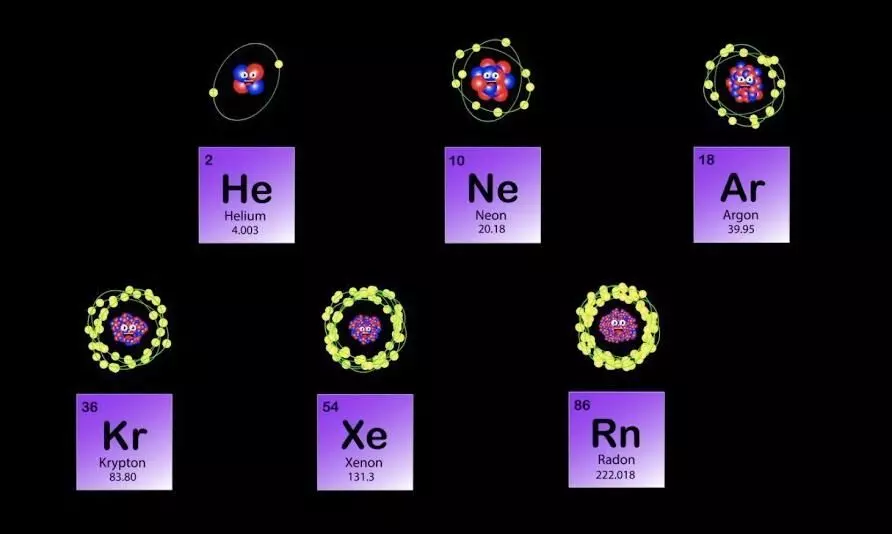 noble gases noble gases
