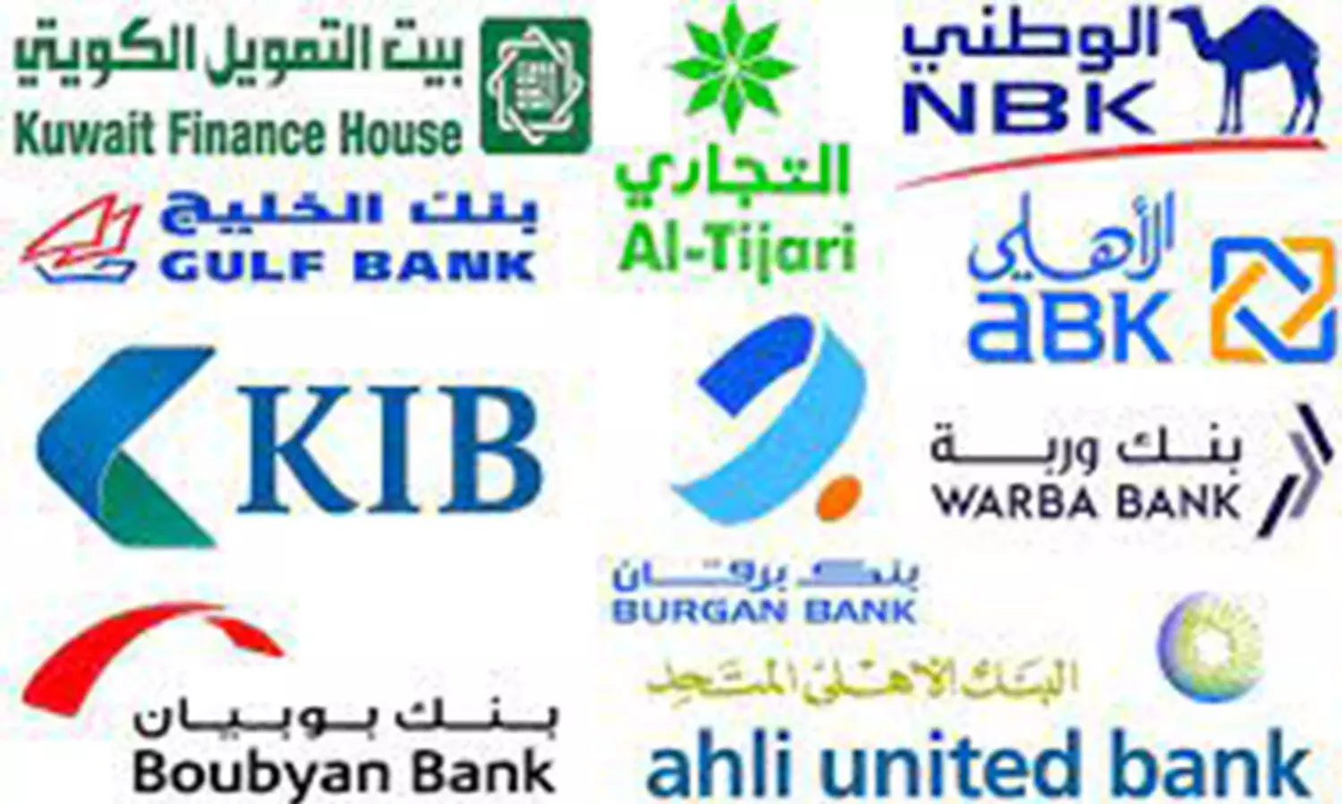 ഉ​യ​ർ​ന്ന ബാ​ങ്ക്​ ത​സ്​​തി​ക​യി​ൽ 70 ശ​ത​മാ​നം   സ്വ​ദേ​ശി​വ​ത്​​ക​ര​ണം