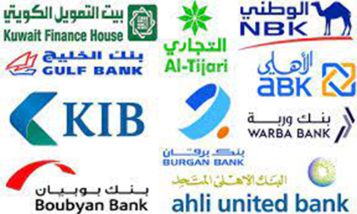 ഉ​യ​ർ​ന്ന ബാ​ങ്ക്​ ത​സ്​​തി​ക​യി​ൽ 70 ശ​ത​മാ​നം   സ്വ​ദേ​ശി​വ​ത്​​ക​ര​ണം