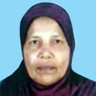 കോ​വി​ഡ് ബാ​ധി​ച്ച് വീ​ട്ട​മ്മ മ​രി​ച്ചു