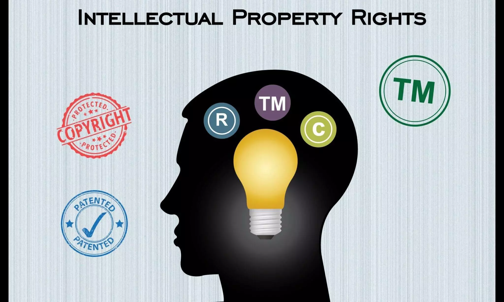 intellectual property right