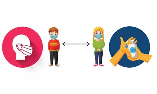 mask social distancing sanitizer