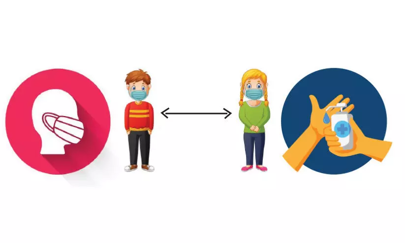 mask social distancing sanitizer