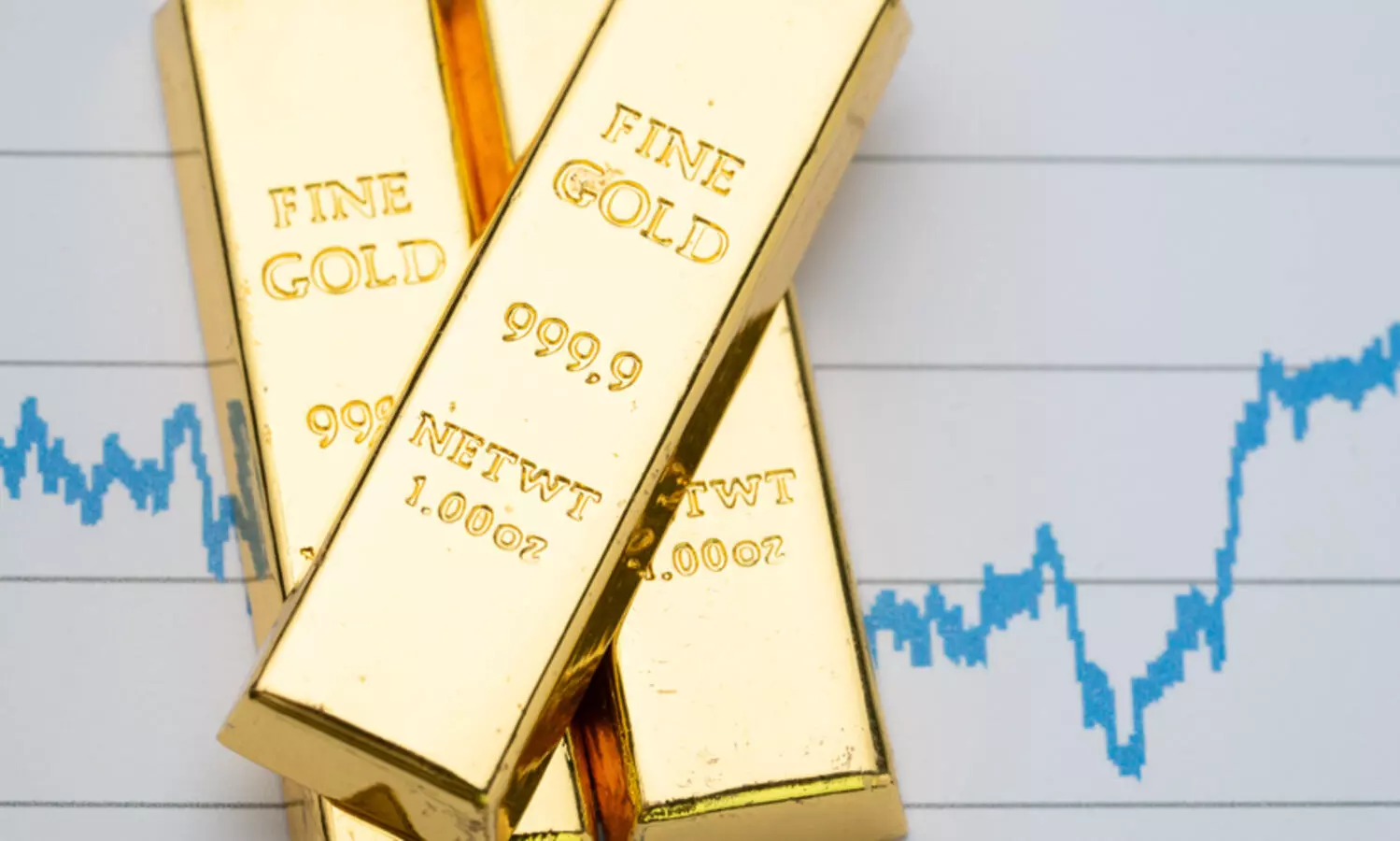 സ്വർണ വിലയിൽ വർധന