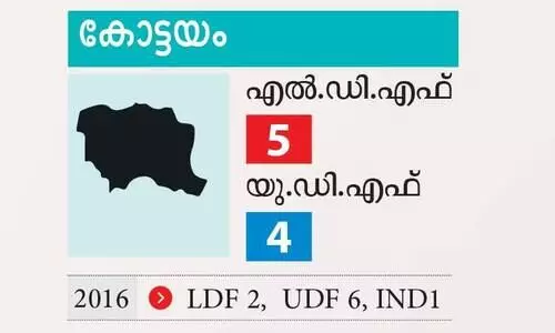 കോ​ട്ട​യം: പടനായക​ൻ വീണ തട്ടകത്തിൽ രണ്ടിലക്കരുത്ത്