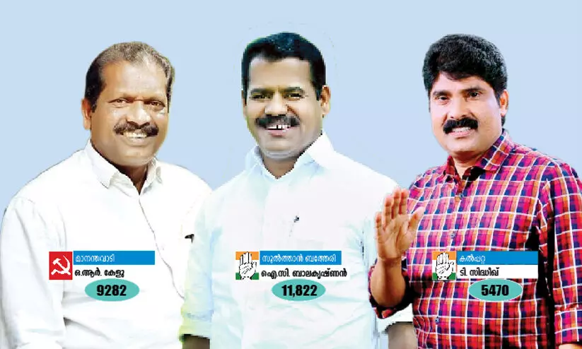 ഇടതുകാറ്റിൽ ഉലയാതെ വയനാട് ഇടതുകാറ്റിൽ ഉലയാതെ വയനാട്