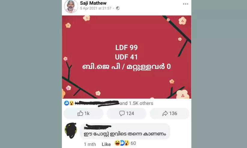 പ്രവചനസിംഹമായി സജി മാത്യു