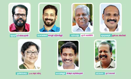 thrissur MLAs thrissur MLAs