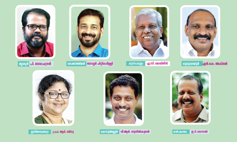 thrissur MLAs