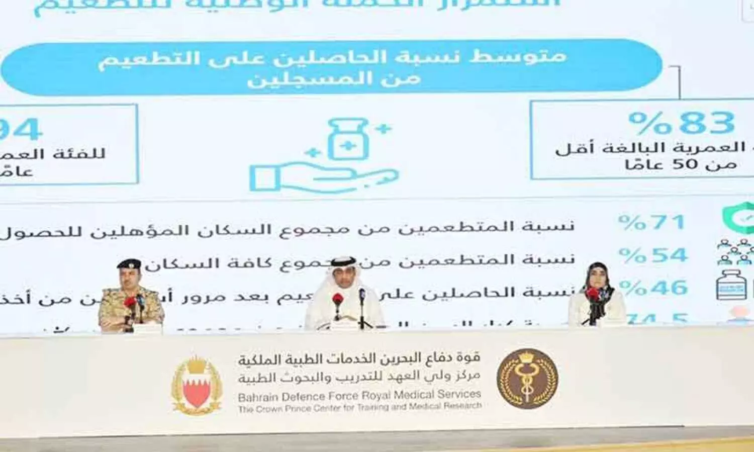 മറക്കരുത്​ മുൻകരുതൽ