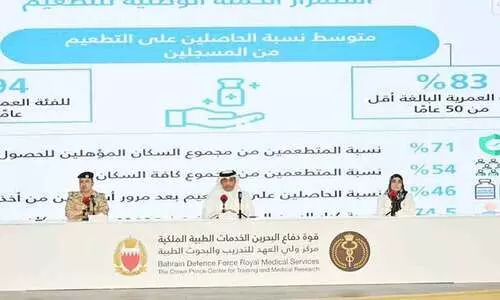 മറക്കരുത്​ മുൻകരുതൽ